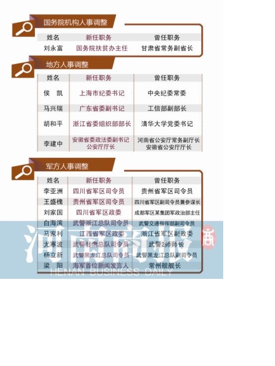 2024澳门原材料1688